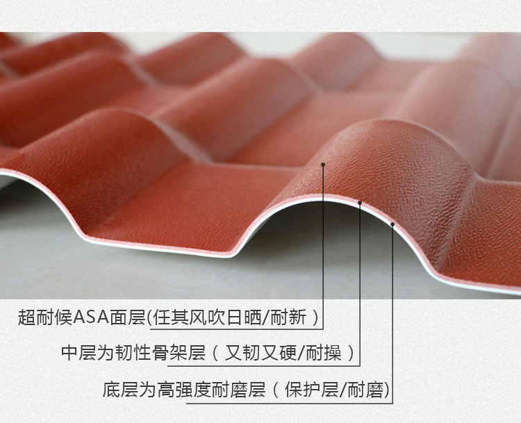 ASA樹脂瓦和ABS樹脂瓦面層有什么區別？對比分析一下