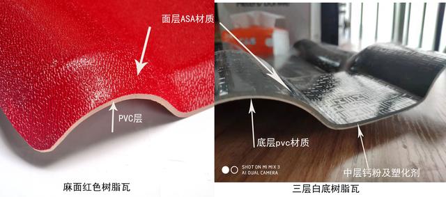 灰底樹脂瓦和白底樹脂瓦的區(qū)別有什么?價(jià)格差異為什么那么大?